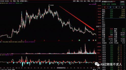跨境吃瓜网站,跨境吃瓜网站深度解析